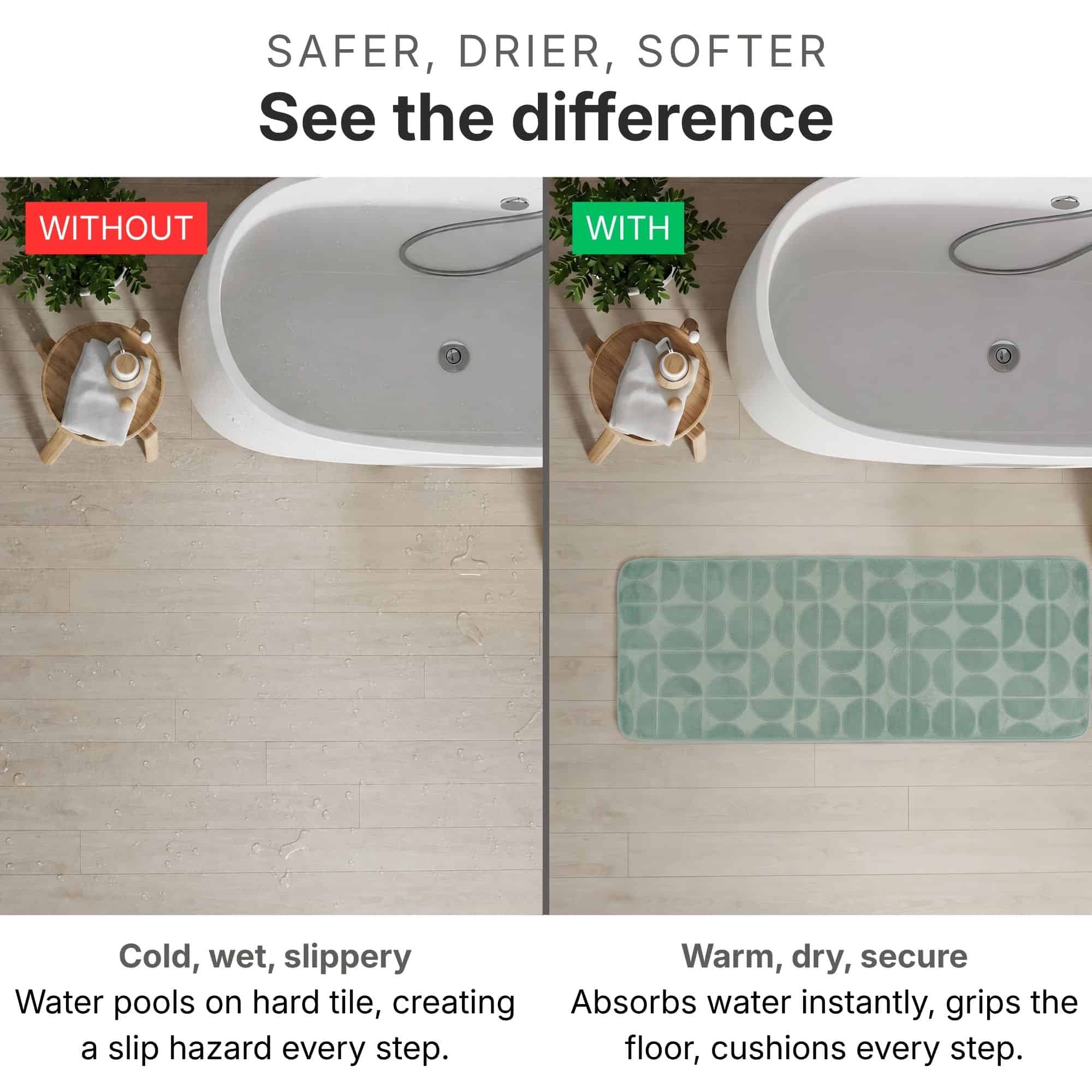 evideco-bathroom-mats-tapis-bain-long-vert-sauge-45x120-cm-m-moire image 5