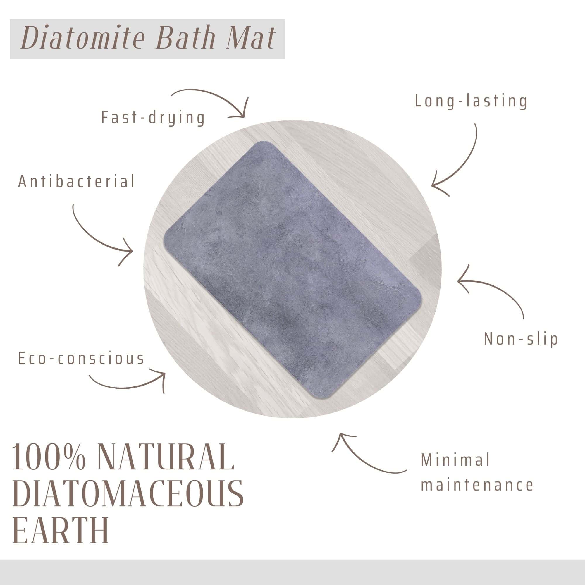 evideco-tapis-de-bain-diatomite-effet-b-ton-absorbant-60x40 image 4