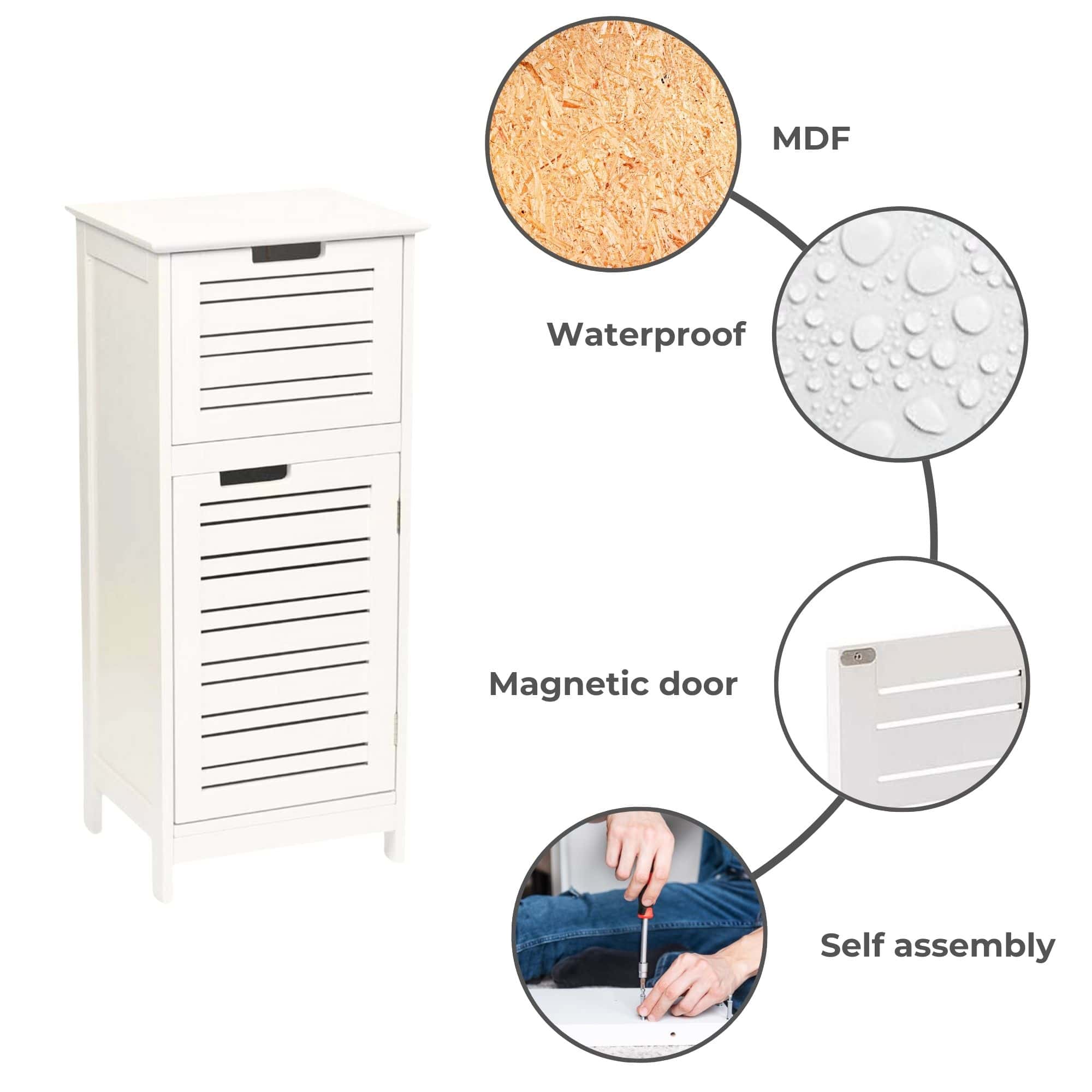 evideco-miami-meuble-salle-de-bain-blanc-compact-tiroir image 6