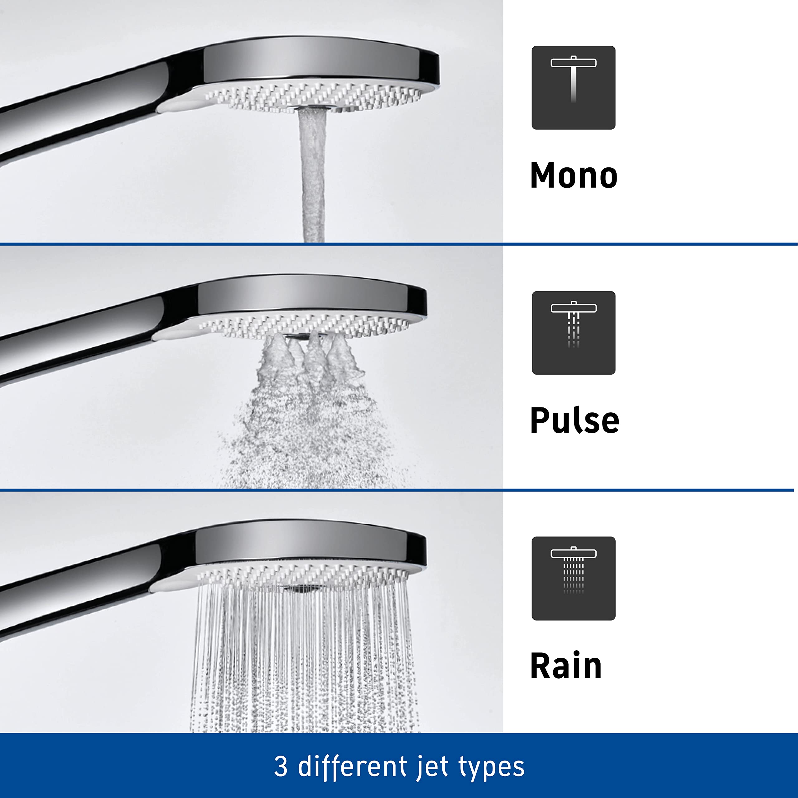duravit-universal-syst-me-douche-3-jets-chrom-blanc-barre-700-mm image 5