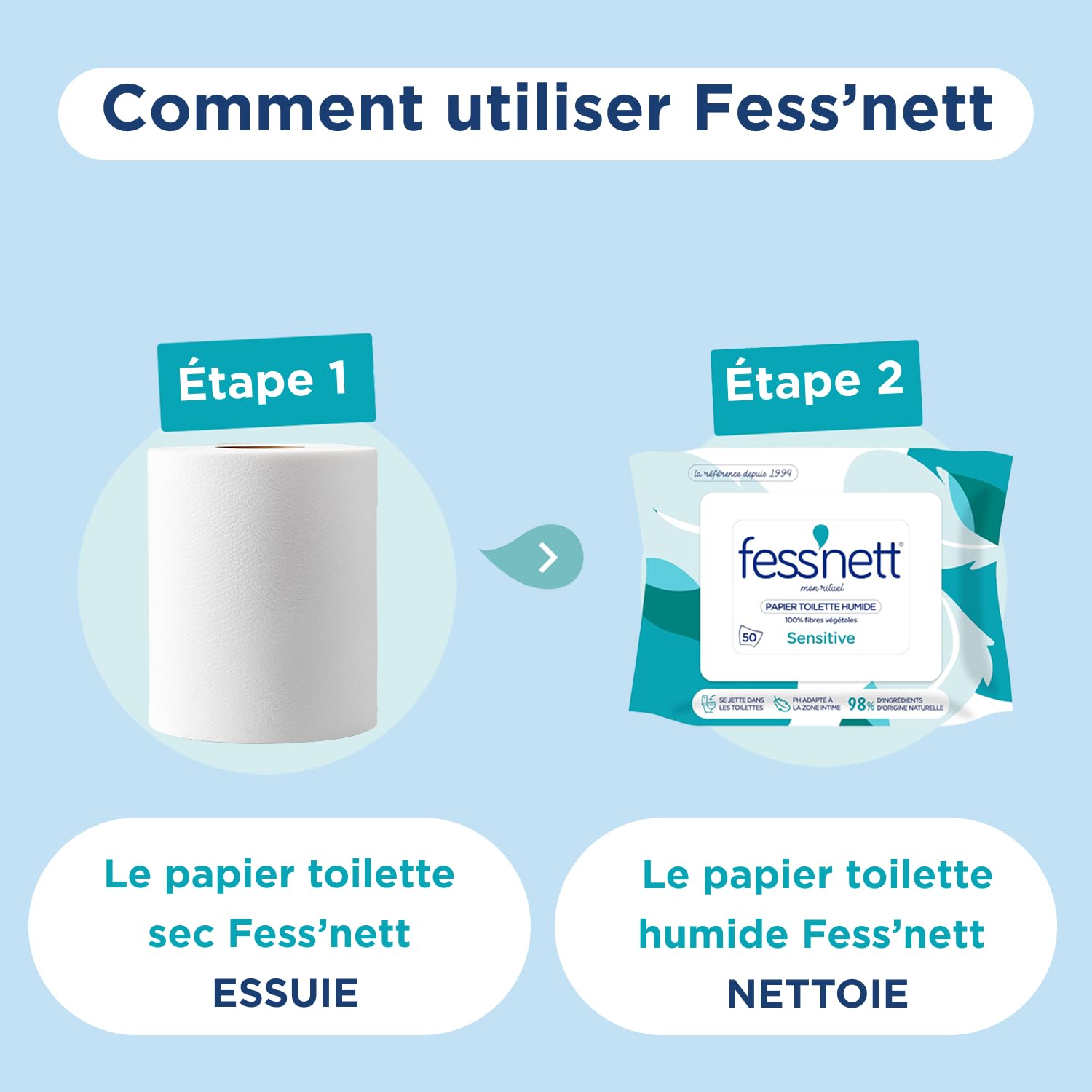 fess-nett-papier-toilette-sec-le-doux-papier-wc-12-rouleaux-double image 8