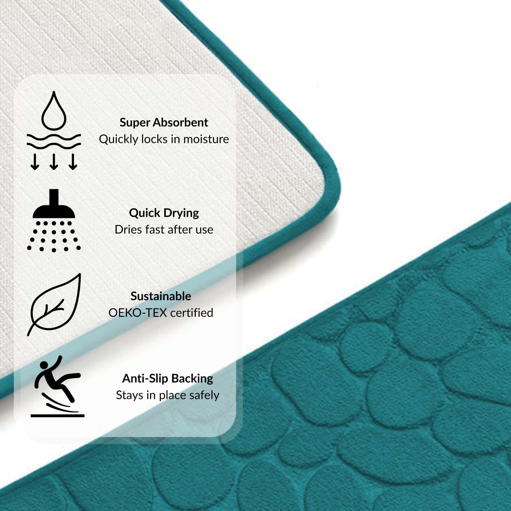 evideco-tapis-salle-de-bain-m-moire-3-pi-ces-bleu-paon image 3